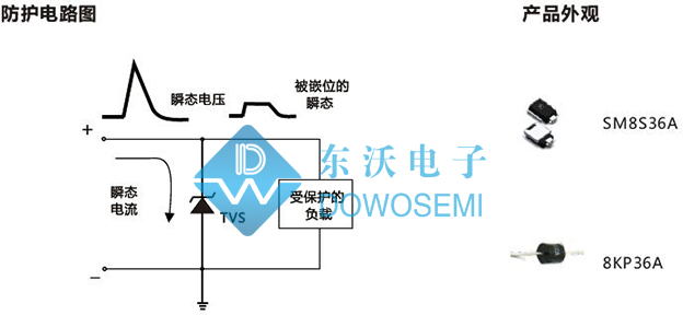 汽車(chē)電源總線(xiàn)防護(hù)方案.jpg