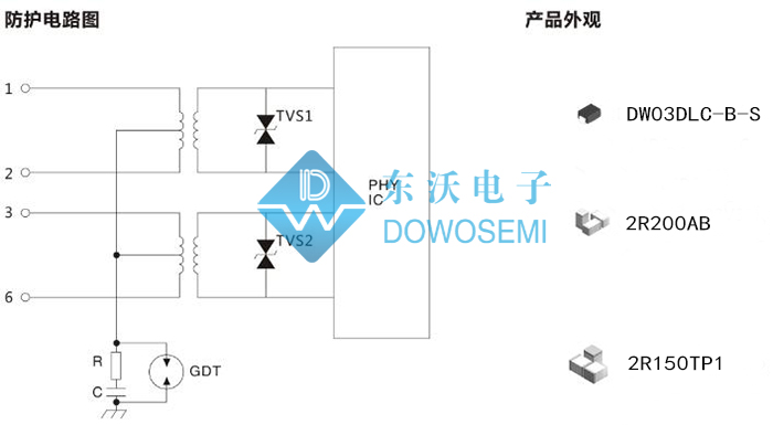 百兆以太網(wǎng)(wǎng)口防護(hù)方案.jpg