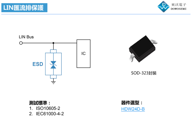 LIN總線(xiàn)ESD靜電保護(hù)方案圖.png