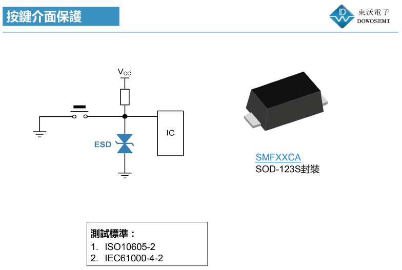 汽車(chē)按鍵ESD靜電保護(hù)方案.png