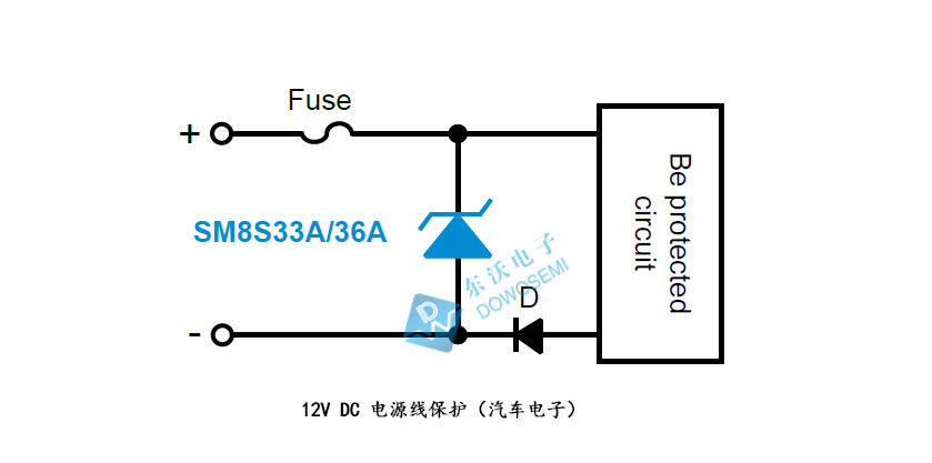 汽車(chē)(chē)級(jí)TVS二極管.jpg