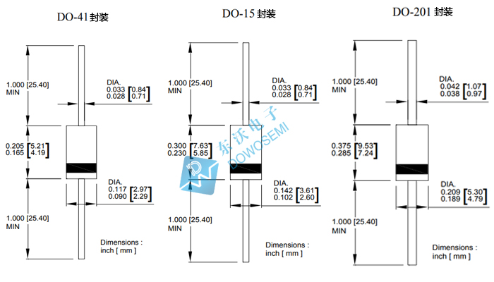 DO-15、41、201封裝的區(qū)別.jpg