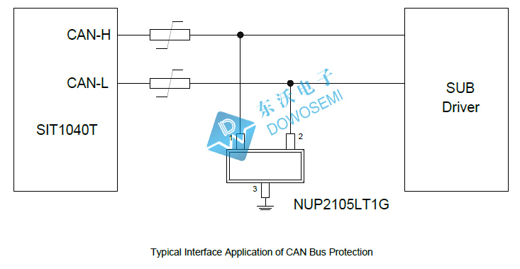 NUP2105LT1G在CAN總線(xiàn)的應(yīng)用.jpg