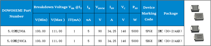 5.0SMDJ90A、5.0SMDJ90CA參數(shù).png
