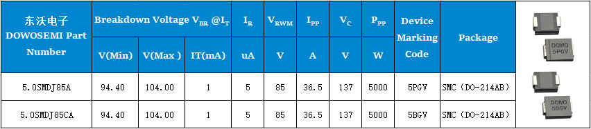 5.0SMDJ85A、5.0SMDJ85CA參數(shù).png