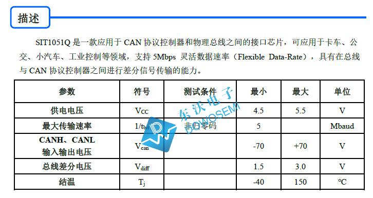 CAN FD總線(xiàn)收發(fā)(fā)器SIT1051Q.jpg