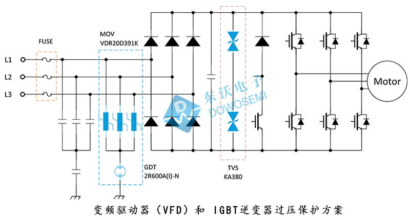 變頻驅(qū)動(dòng)(dòng)器（VFD）和 IGBT逆變器過(guò)壓保護(hù)方案圖.jpg