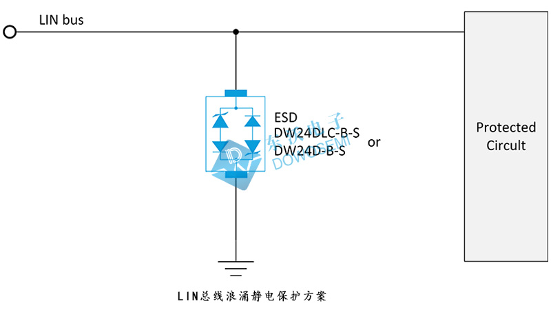 LIN總線(xiàn)(xiàn)浪涌靜電保護(hù)方案.jpg
