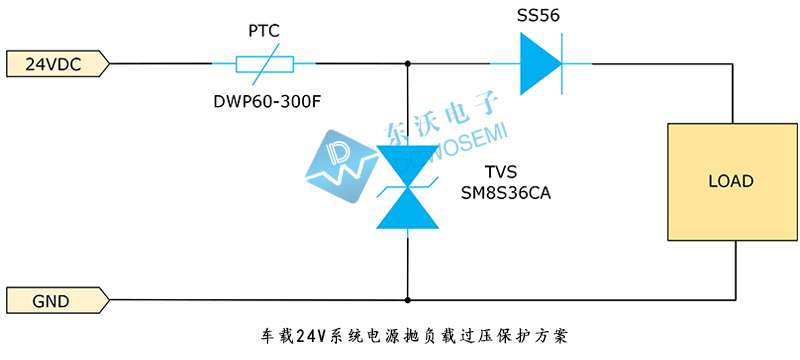 車(chē)載24V系統(tǒng)電源拋負載過(guò)壓保護方案.jpg