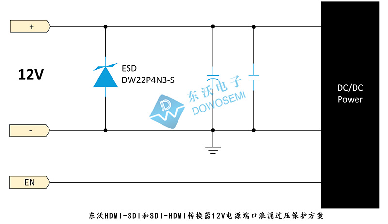 東沃HDMI-SDI和SDI-HDMI轉(zhuǎn)換器12V電源端口浪涌過(guò)壓保護方案.jpg