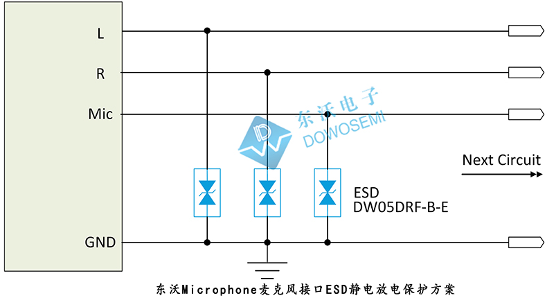 Microphone麥克風(fēng)(fēng)接口ESD靜電放電保護(hù)方案.jpg