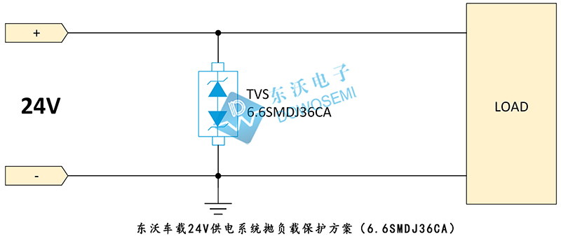 車(chē)載24V供電系統(tǒng)拋負(fù)載保護(hù)方案（6.6SMDJ36CA）.jpg