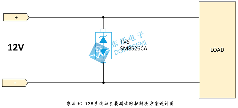 DC 12V系統(tǒng)拋負(fù)載測試防護解決方案設(shè)計圖.jpg