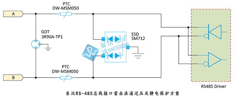東沃RS-485總線(xiàn)接口雷擊浪涌過(guò)(guò)壓及靜電保護(hù)方案SM712.jpg