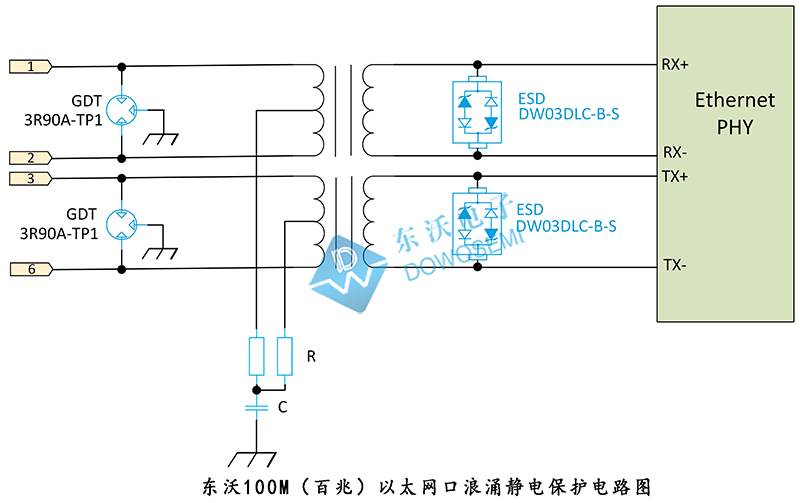 東沃100M（百兆）以太網(wǎng)(wǎng)口浪涌靜電保護(hù)方案.jpg