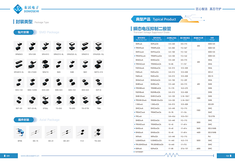 產(chǎn)(chǎn)品封裝.jpg