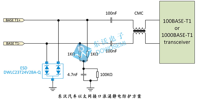 汽車(chē)以太網(wǎng)(wǎng)接口浪涌靜電防護(hù)方案.jpg